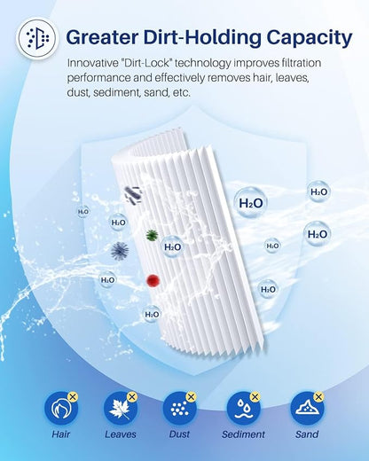 POOLPURE 6CH-352 Spa Filter and Hot Tub Mineral Stick Bundle