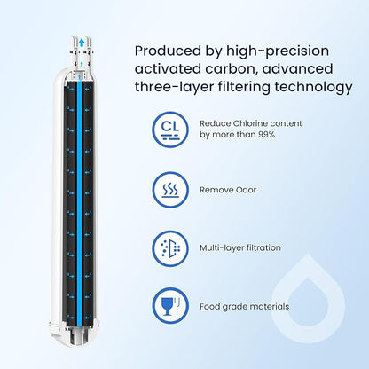 GLACIER FRESH EDR3RXD1 Refrigerator Water Filter, Compatible with 4396841, KAD3RXD1, WHR3RXD1, 4396841, 4396710, Filter 3, 46-9083,46-9030, 9030, 9083 Refrigerator Water Filter, 3+3 Pack
