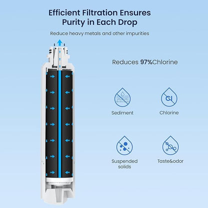 GLACIER FRESH Compatible with Samsung DA29-00020B Refrigerator Water Filter, DA29-00020A/B, DA29-00020B-1, HAF-CIN/EXP, 46-9101, RF4267HARS For French Door Fridge Kitchen (2 PACK)