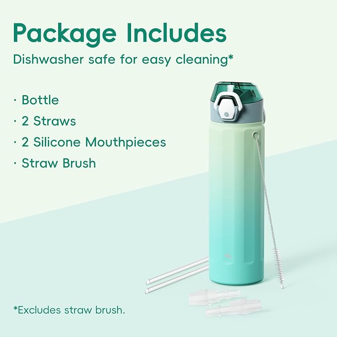 Konokyo FLOWPLAY 18oz Locking Push-Button Water Bottle with Silicone Spout,Leak-Proof,18/8 Stainless Steel Double-Wall Vacuum Insulated for Sports and Travel,BPA-Free,Mint