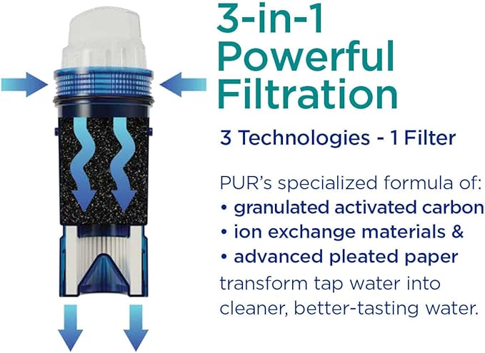 PUR PLUS 7-Cup Water Filter Pitcher with 1 Lead-Reducing PUR Plus Filter, Dishwasher Safe, Powerful Filtration, Filter Change Indicator Light, Smoke, PPT711B