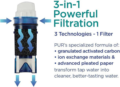 PUR PLUS 7-Cup Water Filter Pitcher with 1 Lead-Reducing PUR Plus Filter, Dishwasher Safe, Powerful Filtration, Filter Change Indicator Light, Smoke, PPT711B