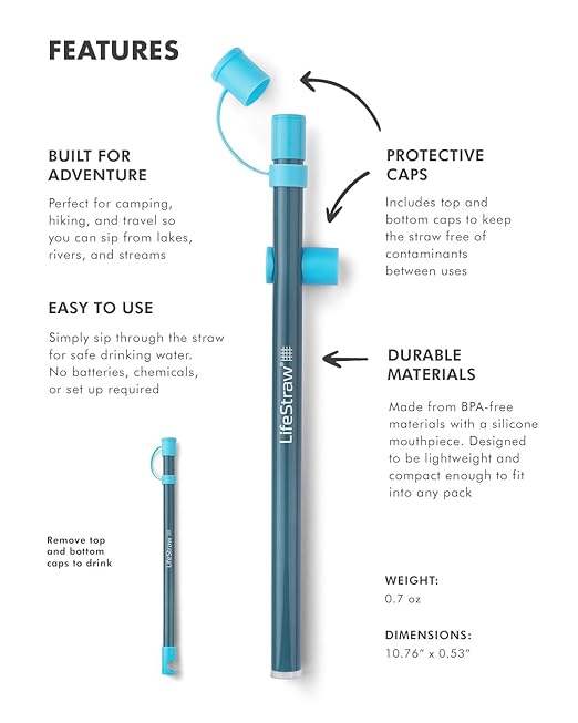 LifeStraw Sip Essential – Lightweight Water Filter Drinking Straw, Removes Bacteria, Parasites and Microplastics, Laguna Teal