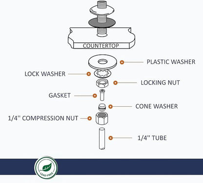 RO Water Filter FAUCETS (Contemporary, Chrome)