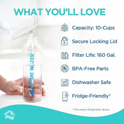 HOMEWATER 10-Cup Pitcher Filter (Red, White and Blue America Pitcher) – BPA-Free, High-Capacity 2.4L Fast-Flow Carbon Filter, Easy Pouring, Removable Filter Replacement, Locking Lid, Dishwasher-Safe