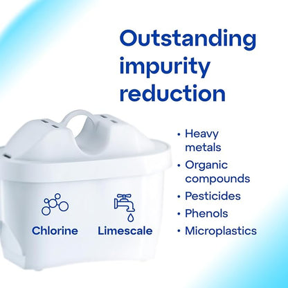 AQUAPHOR Water Filter Jug Amethyst Black 1 X MAXFOR+ Filter Included I Capacity 2.8l I Fits in the Fridge Door I Reduces Limescale Chlorine & Microplastics