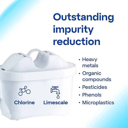 AQUAPHOR Aquapor Amethyst Maxfor+ Water Filter, Plastic, Grey, 25.5