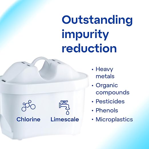 AQUAPHOR Water Filter Jug Compact White Including 1 Maxfor+ Filter I Plastic Carafe 2.4 Litre I Reduces Lime, Chlorine & Heavy Metals I Compact & Light Water Filter I Fits in the refrigerator door