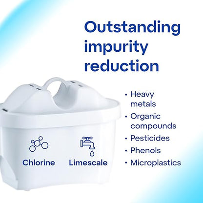 AQUAPHOR Water Filter Jug Compact White Including 1 Maxfor+ Filter I Plastic Carafe 2.4 Litre I Reduces Lime, Chlorine & Heavy Metals I Compact & Light Water Filter I Fits in the refrigerator door
