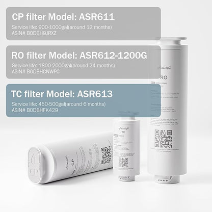 Frizzlife ASR613 Replacement Post Filter Cartridge For PD1200 Reverse Osmosis System(3rd Stage) (Pack of 2)