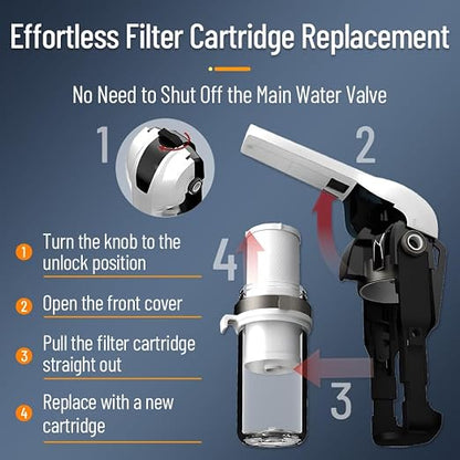 Whole House Water Filter System, MEGA Spin Down Sediment Filter, 1-10mircon PP Filter+Carbon Block Reduces Chlorine, Sediment&Odor, No-Shutoff Maintenance, 1" MNPT + 3/4" FNPT, White