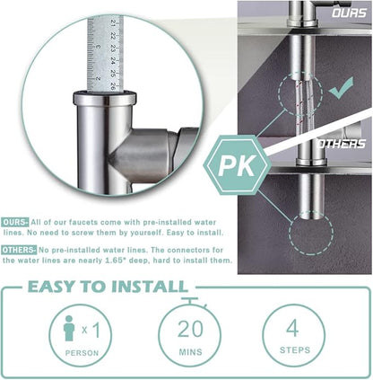Kitchen Sink Faucets, Kitchen faucets with Pull Down Sprayer WEWE sus304 Stainless Steel Brushed Nickel Single Handle Single Hole Faucet for Farmhouse rv Utility bar Laundry Sinks