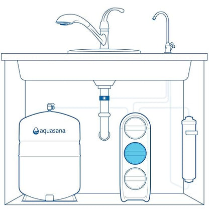 Aquasana SmartFlow™ Reverse Osmosis Water Filter Stage 2 Reverse Osmosis Membrane Replacement Lasts 1 Year - Not Compatible with OptimH2O - Replacement only