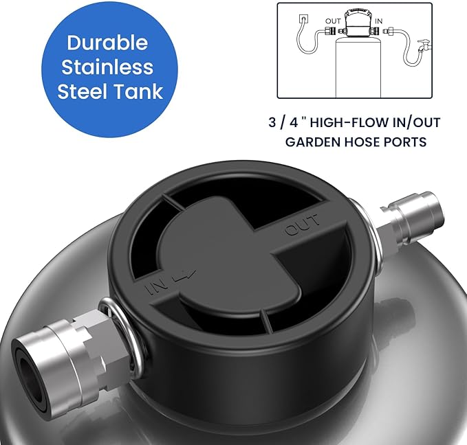 GLACIER FRESH Portable RV Water Softener, 16,000 Grain with Stainless Steel Garden Hose Quick Connects for RVs, Trailers, Boats, Mobile Car Washing, Pressure Washing