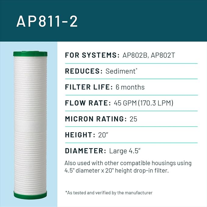 3M Aqua-Pure Whole House Large Sump Replacement Water Filter Drop-in Cartridge AP811-2, 5618905