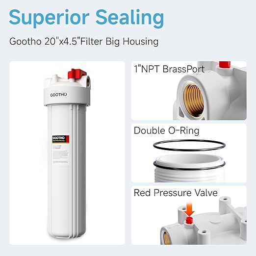 Whole House Water Filter Housing equiped with 20"x4.5" PP Sediment Filters for Well and City Water, Pre-Filtration System for Home, 1" NPT Port, (Housing + PP Filter Combo)