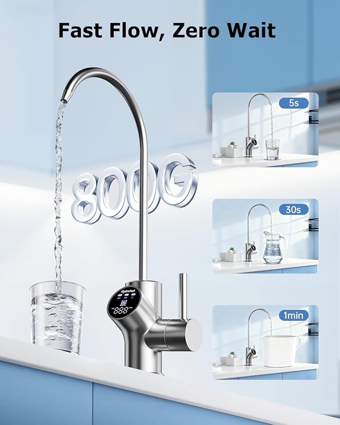 9-Stage Reverse Osmosis System, Reduce TDS, 800 GPD RO Water Filtration System with Smart LED Faucet, 2.5:1 Pure to Drain Tankless Under Sink Water Filter for Space & Water Saving