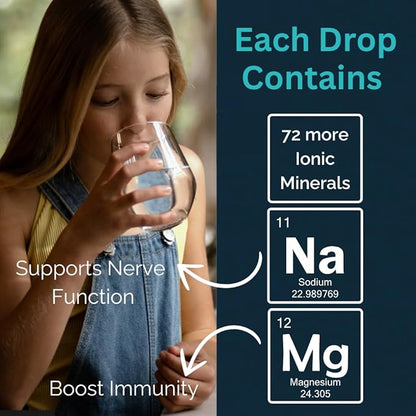 MAYU Trace Mineral Drops - 1 Bottle - 80+ Full-Spectrum Ionic Minerals for Water - Great-Tasting Mineral Supplement for Hydration - Magnesium, Potassium & Zinc - No Additives - 30 Servings