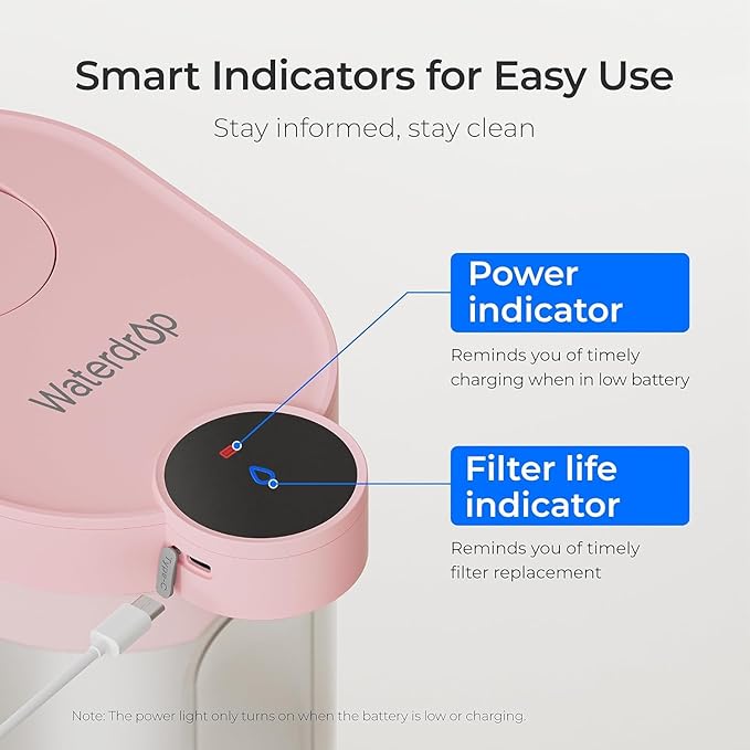 Waterdrop ED06P Electric Water Filter Pitcher, FreshTaste Rechargeable Dispenser, 17-Cup Instant Countertop Purifier, Reduce Chlorine, Lead, Copper, Purify, Soften Water, Does not Lower TDS, Pink