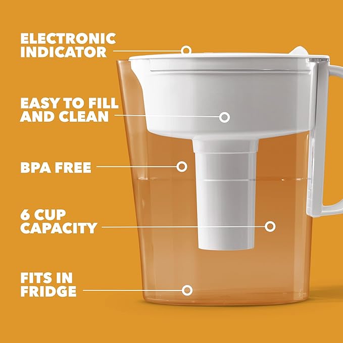 Brita Water Pitcher Bundle with Elite Filter + Standard Replacement Filters, Reduces Lead and More