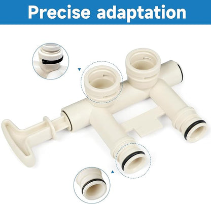 Water Softener Clip Kit Compatible with GE Kenmore Whirlpool Morton WHES30 M34 MSD27 Replace#: 7337563 7337571 7170288 7116713，15/16” O-Ring Kit and Fit 3/4” Valves