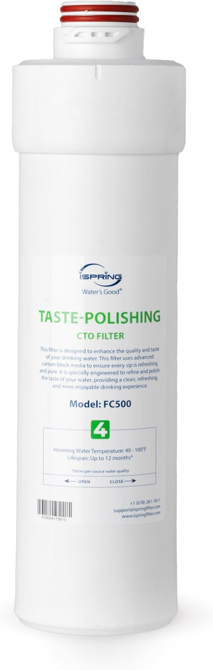 iSpring F4RO5004F 1-Year Replacement Filter Pack for RO5004F Tankless Reverse Osmosis System