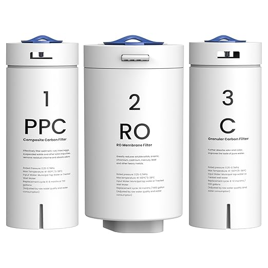 GLACIER FRESH PPC/C/RO Filter Replacement for GFU03 Reverse Osmosis System