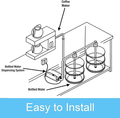 VEVOR Bottled Water Dispenser Pump System, 2x5 Gallon Dispensing System, Automatic Electric Water Dispenser, Double-Pipe Water Jug Pump, Compatible Use with Coffee/Tea Machine, Refrigerator, Ice Maker