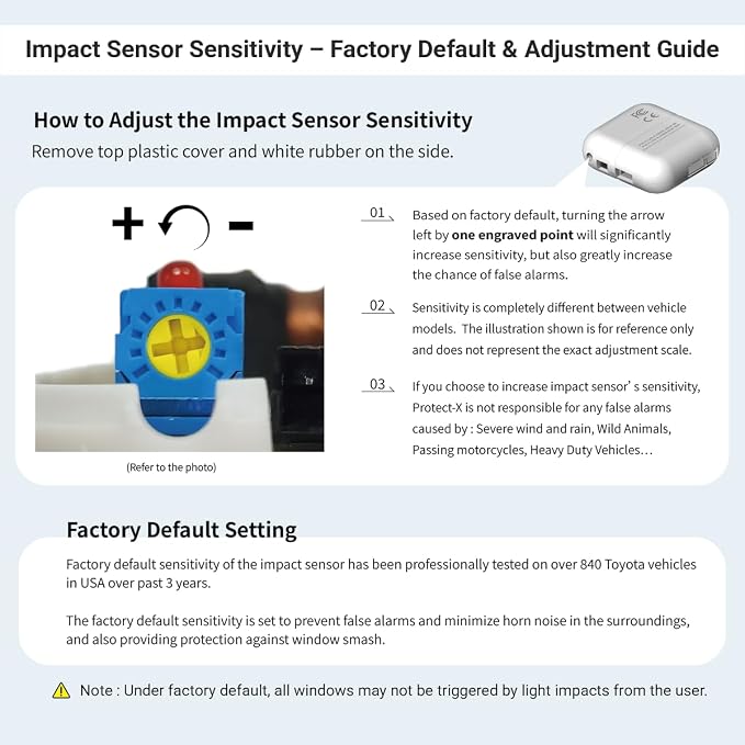 Protect-X Wheel Anti-Theft Smart Sensor for Crown 2026 2025 2024 2023 | Plug & Play, Catalytic Converter & Wheel Anti-Theft, Window Breakage Alert, Window Control by Factory Keyfob, Valet Mode