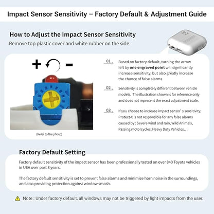 Protect-X Wheel Anti-Theft Smart Sensor for Crown 2026 2025 2024 2023 | Plug & Play, Catalytic Converter & Wheel Anti-Theft, Window Breakage Alert, Window Control by Factory Keyfob, Valet Mode