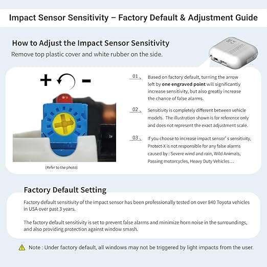 Fits for Camry 2023 2022 2021 2020 2019 2018, with Valet Mode, Plug & Play Smart Sensor System, Anti-Theft for Wheels, Catalytic Converter, Window Breakage Protection & Power Window Controller