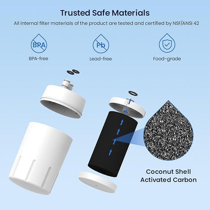 GLACIER FRESH Faucet Filter Replacement, Replacement for Brita Faucet Filter, 36311 On Tap Water Filter, Compatible with FR-200, FF-100, and All Brita Tap Water Filters (Pack of 2）