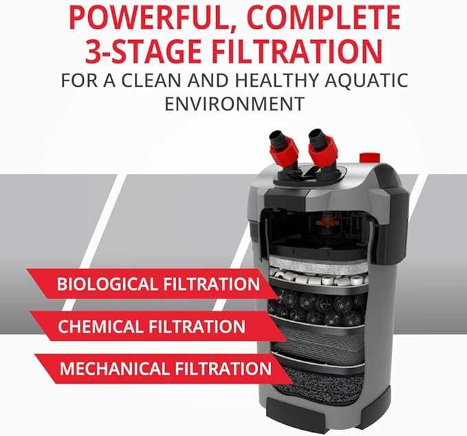 Marineland Magniflow Canister Filter For aquariums, Easy Maintenance,Black