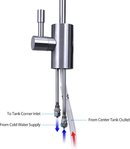 Ready Hot 41-RH-200-F570-CH Instant Hot Water Dispenser System, 2.5 Quarts Manual Dial Single Lever Hot Water Faucet, Polished Chrome