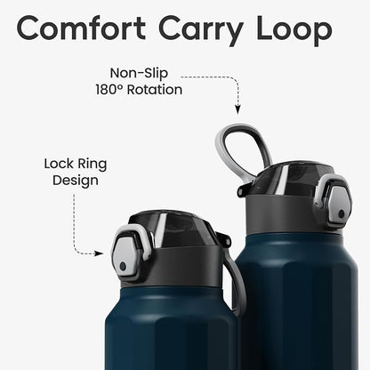 Konokyo FLOWPLAY 26oz Locking Push-Button Water Bottle with Silicone Spout,Leak-Proof,18/8 Stainless Steel Double-Wall Vacuum Insulated for Sports and Travel,BPA-Free,Brilliant Blue