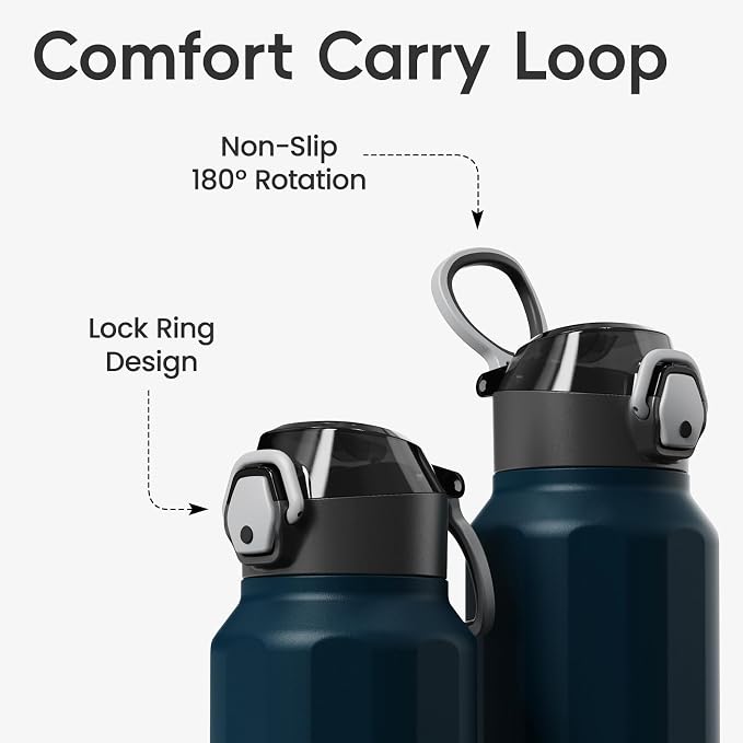 Konokyo FLOWPLAY 40oz Locking Push-Button Water Bottle with Silicone Spout,Leak-Proof,18/8 Stainless Steel Double-Wall Vacuum Insulated for Sports and Travel,BPA-Free,Brilliant Blue