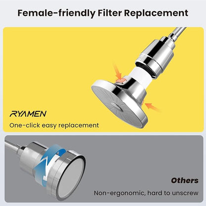 Ryamen Filtered Shower head, Rain Shower Head with Filter, High Pressure Shower Filter Head for Hard Water, 99% REMOVAL for Chlorine, Heavy Metals, Improves Skin & Hair (S6) (Silver)
