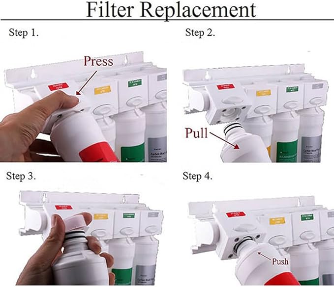 Watts Premier RO Pure Plus Reverse Osmosis Water Filter Replacement Kit (5 Pack) | Watts Premier RO Pure Reverse Osmosis Filtration System Water Filter Replacement Cartridge (1 Pack)