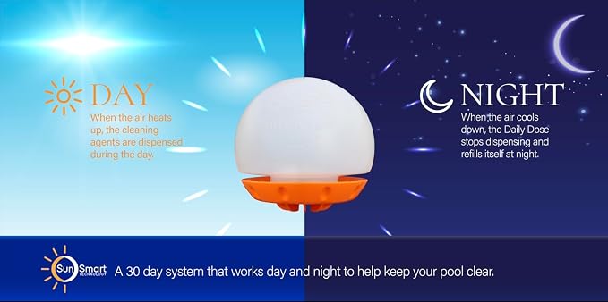Daily Dose Automatic Pool Chemical Dispenser — 30-Day Hands-Free Pool Care, Patented SunSmart Technology, No Batteries Required, Up to 20,000 Gallons