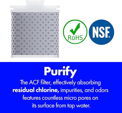 shower filter for travel (Paris edition, superior Paris edition)
