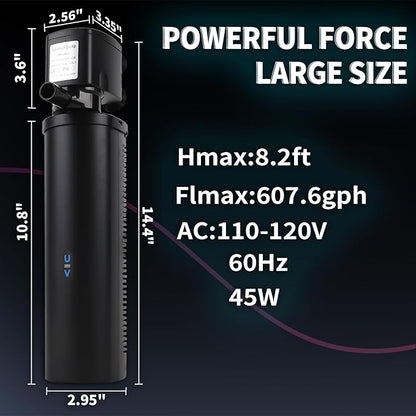 600GPH Pool Filter, U-V Sterilzer for 300-1000 Gallon Swimming Pool, Small Pool Filter Green Pool Cleaning Powerful Pump Pool Filter for Children Pools, Inflatable Pools, Cold Plunge Crystal Clear