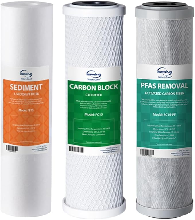 iSpring F3-PF Water Filter Replacement Pack for US31-PF and CW31-PF