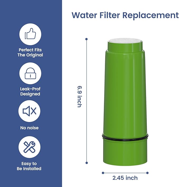RCSF-7 Shower Filter Replacement Cartridge Compatible with WaterChef SF-7C Premium Shower Filter System for 10,000 Gal. 2 Pack
