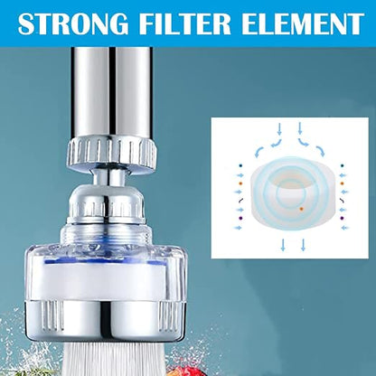 5 Pcs Sink Water Filter, Water Faucet Filter Cartridge Replacements, Faucet Water Filter, Removes Chlorine Fluoride Heavy Metals,Soften Hard Water