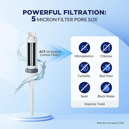 Filtered Water Bottle, Membrane Solutions C3 Water Bottle Filter with Replaceable ACFX2 Filter Cartridge, Portable Water Filter 36oz BPA-Free for Travel, Hiking & Camping Drinking use(Grey)
