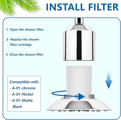 A01 Multi-Stage Shower Filter Replacement Compatible with Afina Filtered Shower Head for Hard Water, Filters Chlorine and Other Impurities,4 Pack,