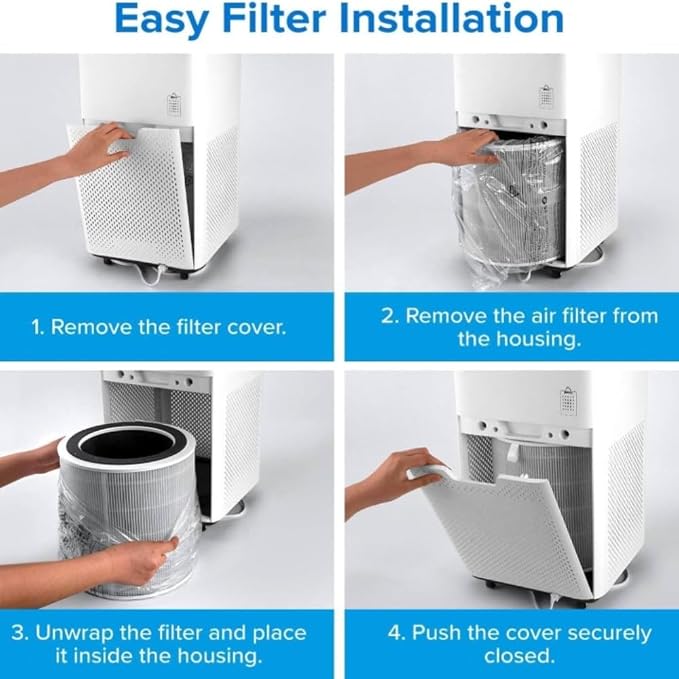 Levoit LV-H135 Air Purifier Genuine Replacement Filter, 1 Pack | High-Efficiency Activated Carbon for Removal of Smoke, Odor, Allergens, Pollen, LV-H135-RF, White