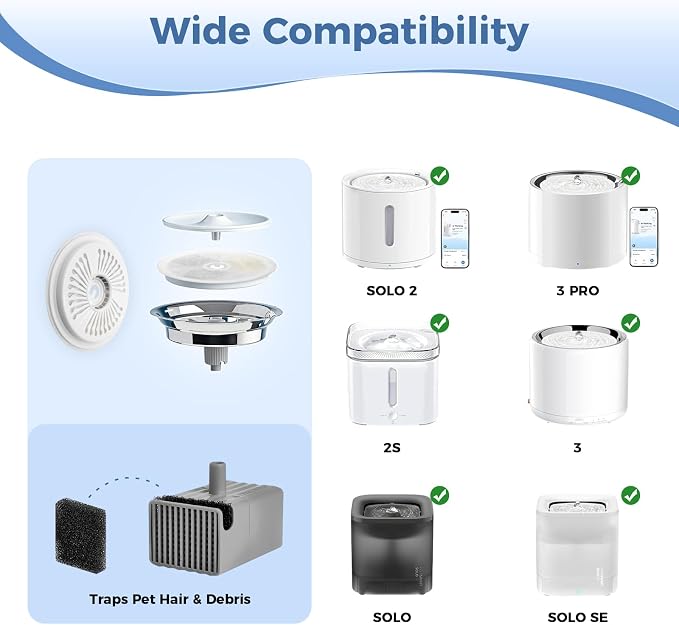 16 PCS Filter Unit 3.0 Pet Cat Kit Water Fountain Filters,Fit for E versweet Solo 2/Solo SE, E versweet 3 Pro/2S/3, Including Replacement Filters and Replaced Foam Pump Filter