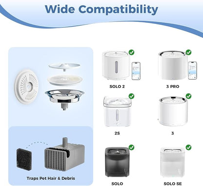 16 PCS Filter Unit 3.0 Pet Cat Kit Water Fountain Filters,Fit for E versweet Solo 2/Solo SE, E versweet 3 Pro/2S/3, Including Replacement Filters and Replaced Foam Pump Filter