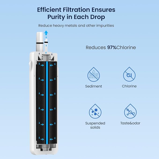 GLACIER FRESH EDR1RXD1 Water Filter Compatible with W10295370A, 4 Pack | WHR1RXD1, KAD1RXD1, Filter 1, W10295370, P4RFWB, P8RFWB2L, 46-9930, 46-9081 Refrigerator Water Filter